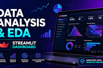 do eda on your CSV dataset with streamlit