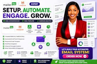 setup mailerlite, mailpoet, email automation, email templates campaign analytics