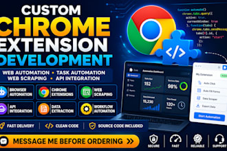 boost chrome extension downloads with targeted promotion