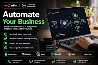 automate business process n8n saas ai workflow API integration zapier django CRM