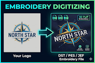 digitize embroidery logo to dst pes jef embroidery design