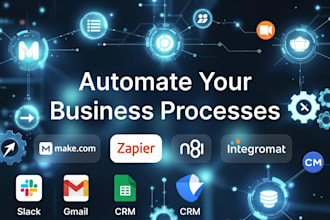 automate your business processes using makecom zapier n8n intergromat integrate
