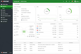 configure fortigate firewall, acls, and VPN  network security