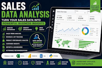 analyze your sales data and provide business insights