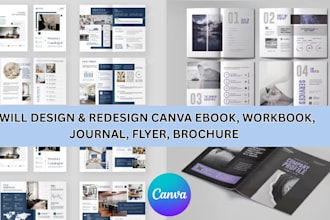 design canva ebook canva ebook layout and ebook formatting
