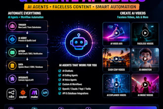 automate workflows and create ai videos, faceless content ai agents