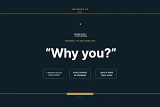 create your ai powered brand audit and positioning roadmap