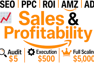 help you solve your biggest ecommerce problems amazon fba listings SEO PPC