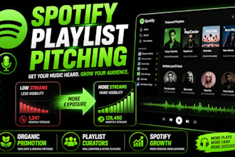 pitch your song to spotify playlists and music curators