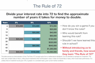 help small businesses increase sales