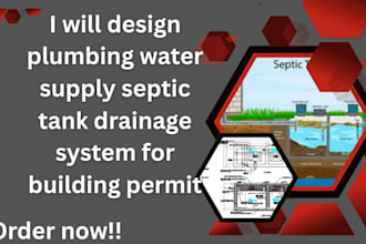 design plumbing water supply septic tank drainage system for building permit