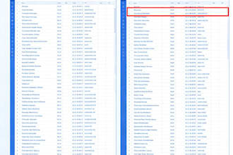 create custom python automation script, web scraping, bot
