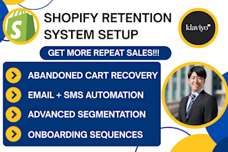 build your shopify retention system with email, SMS and automation flows