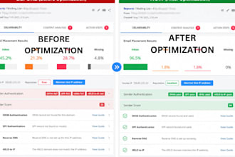 fix wordpress email not sending,spam issues email deliverability to increase ROI