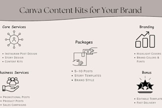 design instagram content kits for beauty brands