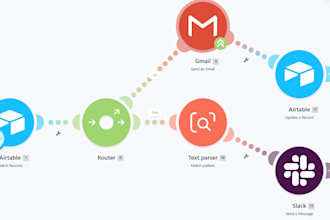 set up automated review requests for your vacation rental or hotel