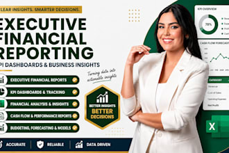 create executive financial reports KPI dashboards and business insights