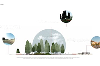 do post digital illustrations and conceptual diagrams