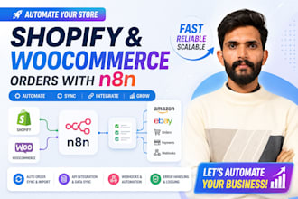 develop custom shopify API integration for product, order, and inventory
