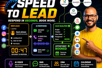build speed to lead ai sms automation, ghl automation and ai calling agent