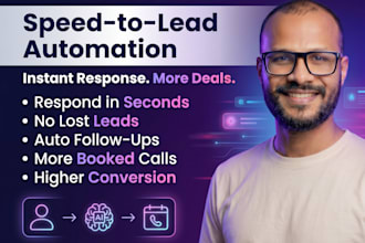 automate real estate lead response with ai voice agent and sms follow up