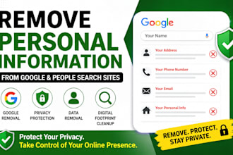 remove personal information from google, internet and people search websites