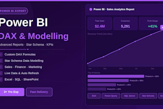 create a power bi report with dax measures and data modeling