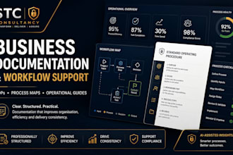 provide ai assisted business operations support