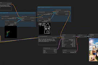 lora flux, controlnet, ollama, deploy comfyui to runpod as api, stable diffusion