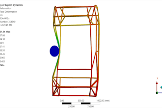 perform impact and drop simulations in ansys explicit dynamics