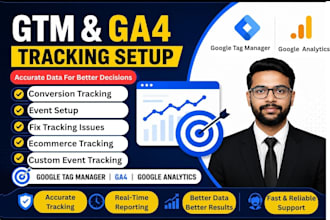 setup google tag manager, ga4 tracking and conversion tracking