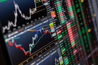 give accurate day trading forex, crypto, and stock market analysis