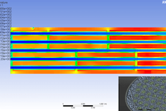 perform thermal analysis in ansys