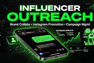 find influencers for your brand and manage collaborations