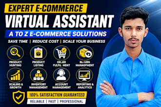 do profitable amazon to ebay dropshipping