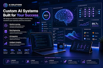 develop a custom ai system for your business