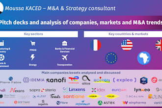 create investor pitch decks market research and mergers acquisitions analysis
