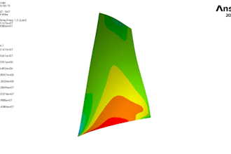 perform composite fea analysis in ansys acp