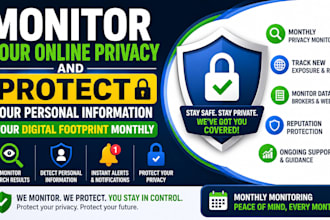 monitor your online privacy information protect your digital footprint monthly
