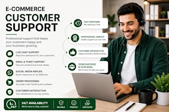 manage ecommerce orders, customer support and whatsapp chats