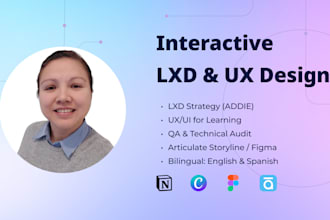 design interactive e learning courses with lxd and UX focus
