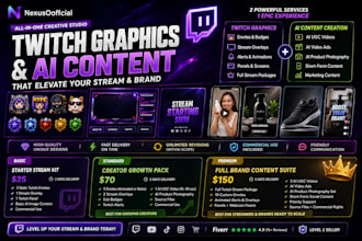 high quality twitch branding and ai videos