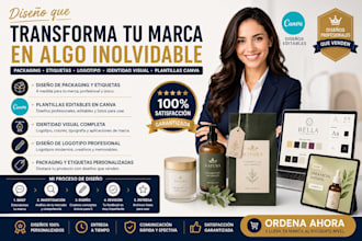 diseñaré plantillas profesionales y editables en canva para tu marca