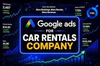 setup and manage google ads ppc campaigns for car rentals