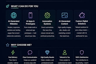 create custom ai powered apps websites and digital content for your needs