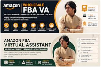 find profitable amazon wholesale fba products
