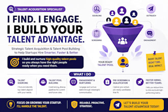 build a talent pool and recruitment pipeline for your business