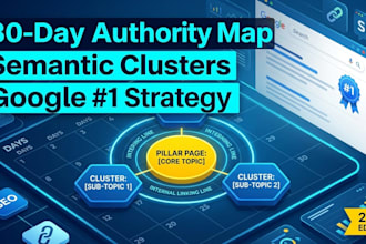 build a semantic topical authority map to rank 1 on google