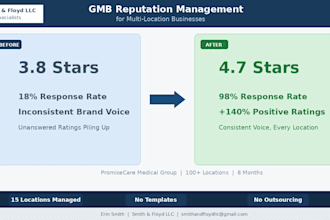 manage gmb reputation for multi location businesses