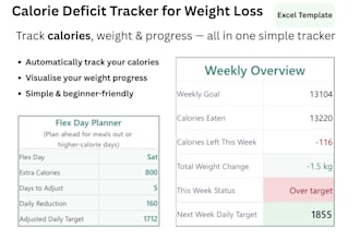 create a custom calorie deficit and weight loss tracker in excel